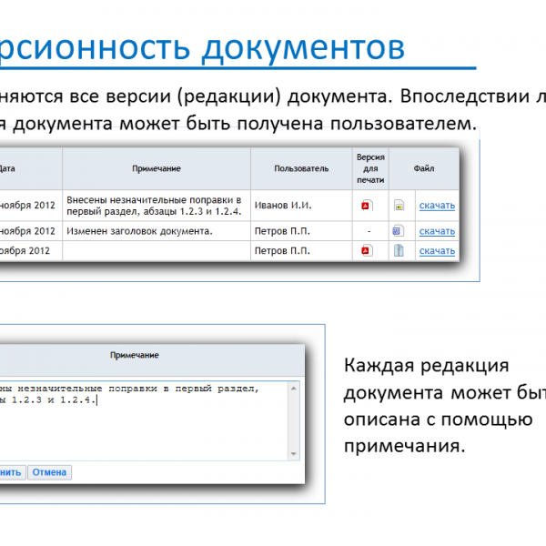 СНД - Слайд 11