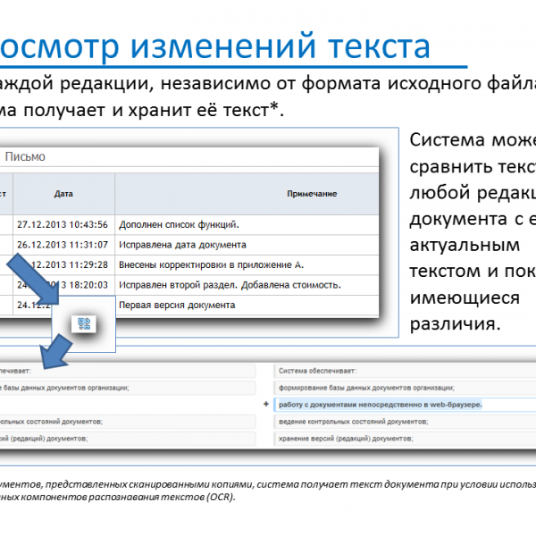 СНД - Слайд 12