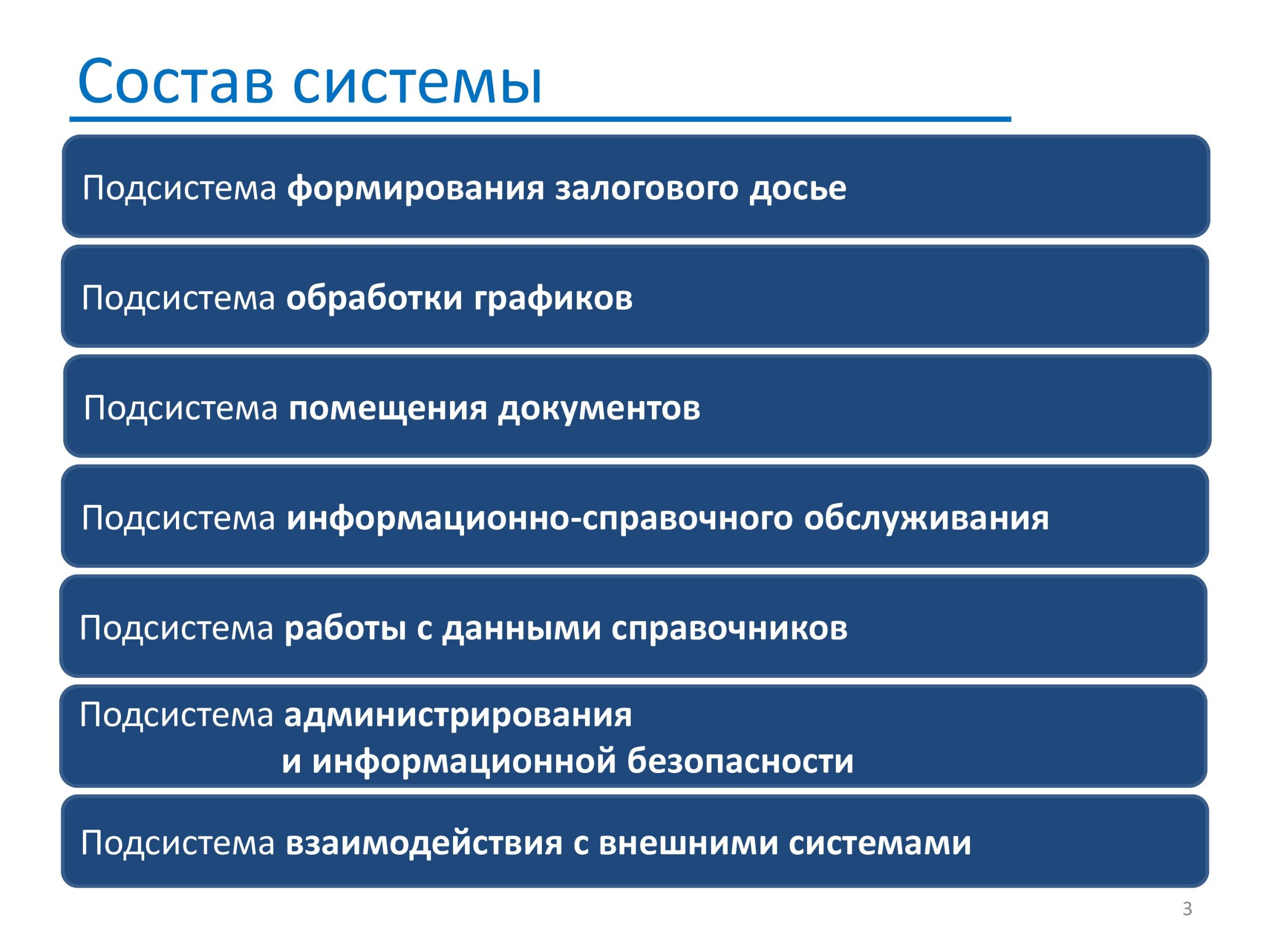 CMS.Presentation - Slide 03