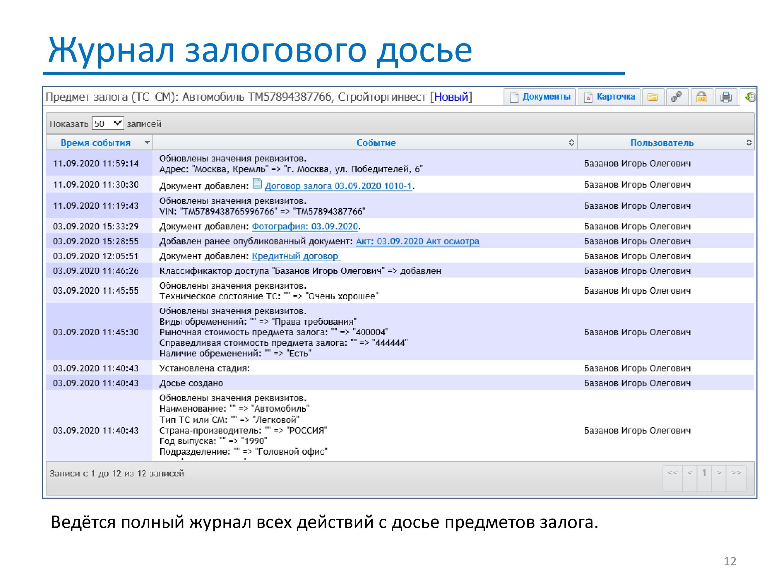 CMS.Presentation - Slide 12