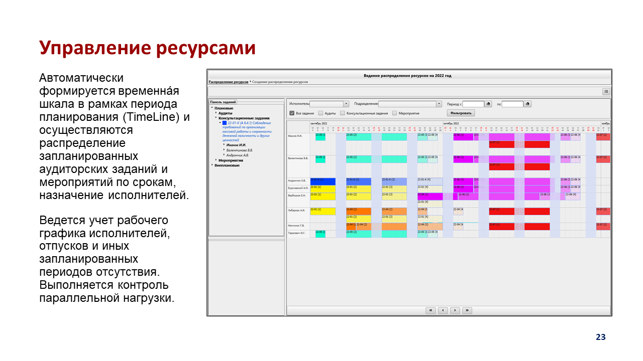 AUDIT-Слайд-23