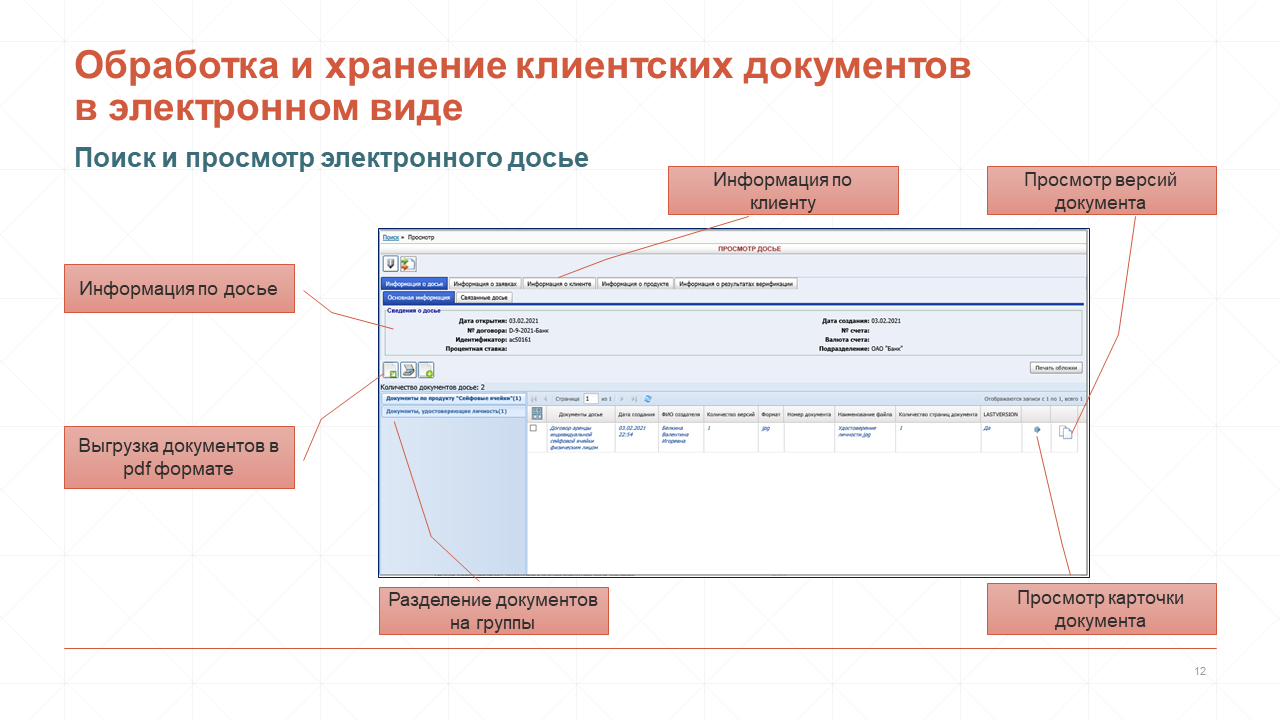 BankClientDossier-Слайд-12