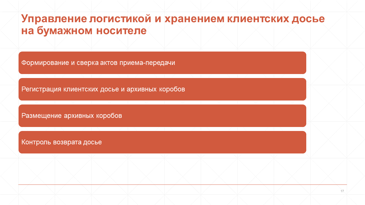 BankClientDossier-Слайд-17