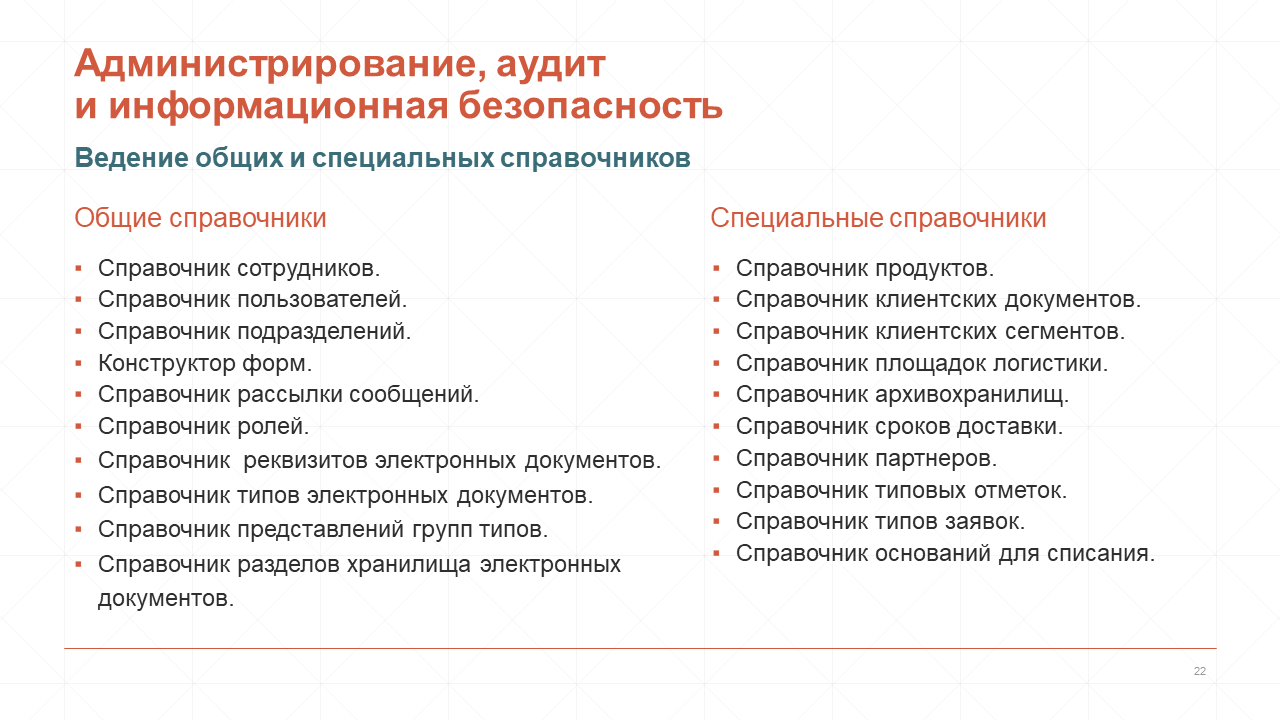 BankClientDossier-Слайд-22