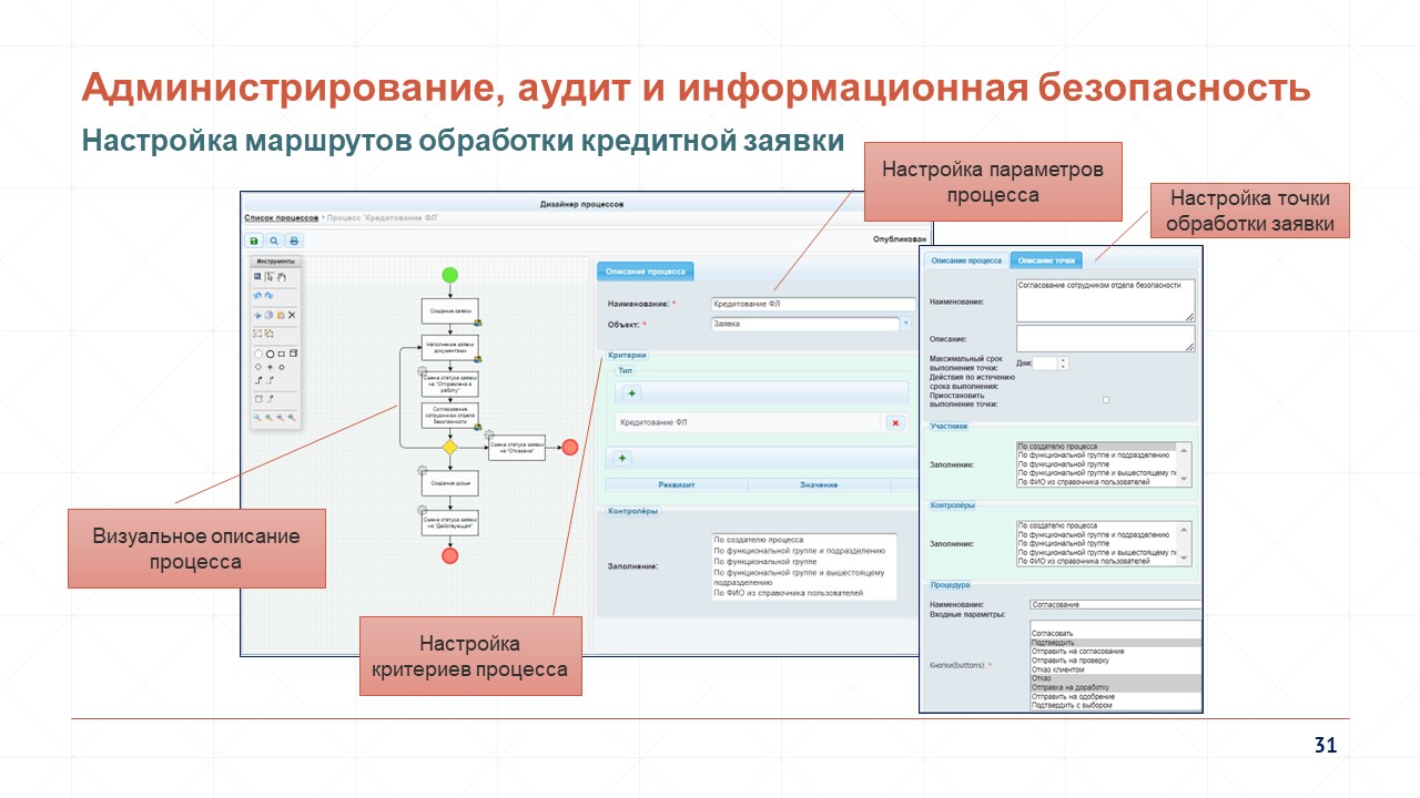 CCI_Presentation_31