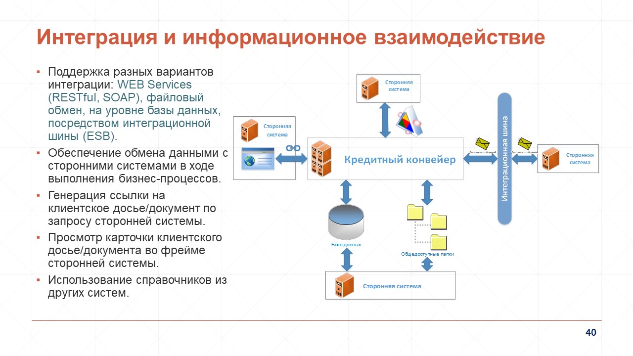 CCI_Presentation_40