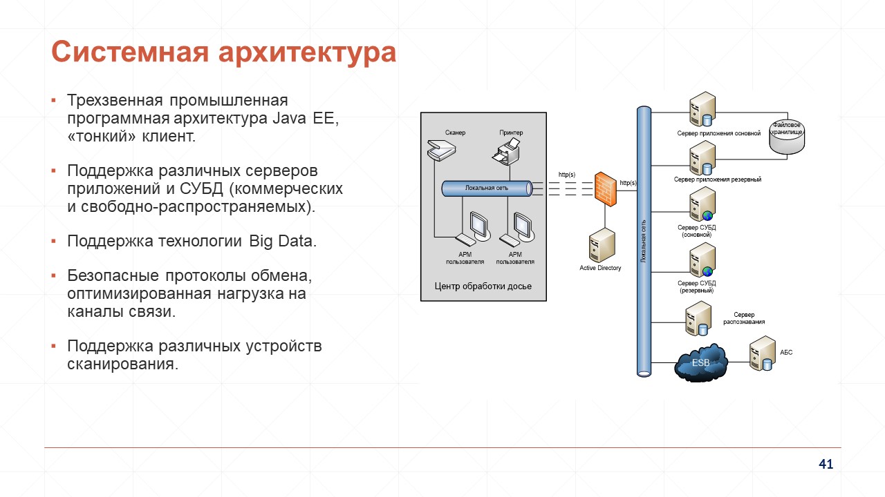 CCI_Presentation_41