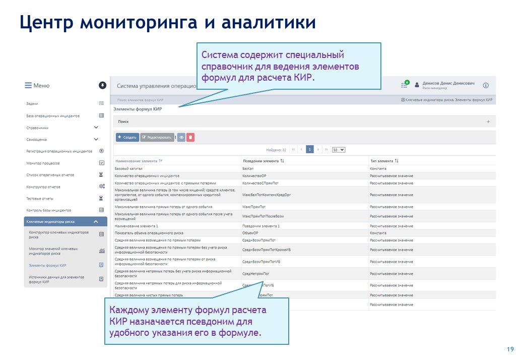 ISIDA_Bank_ORM_Presentation_Page_019