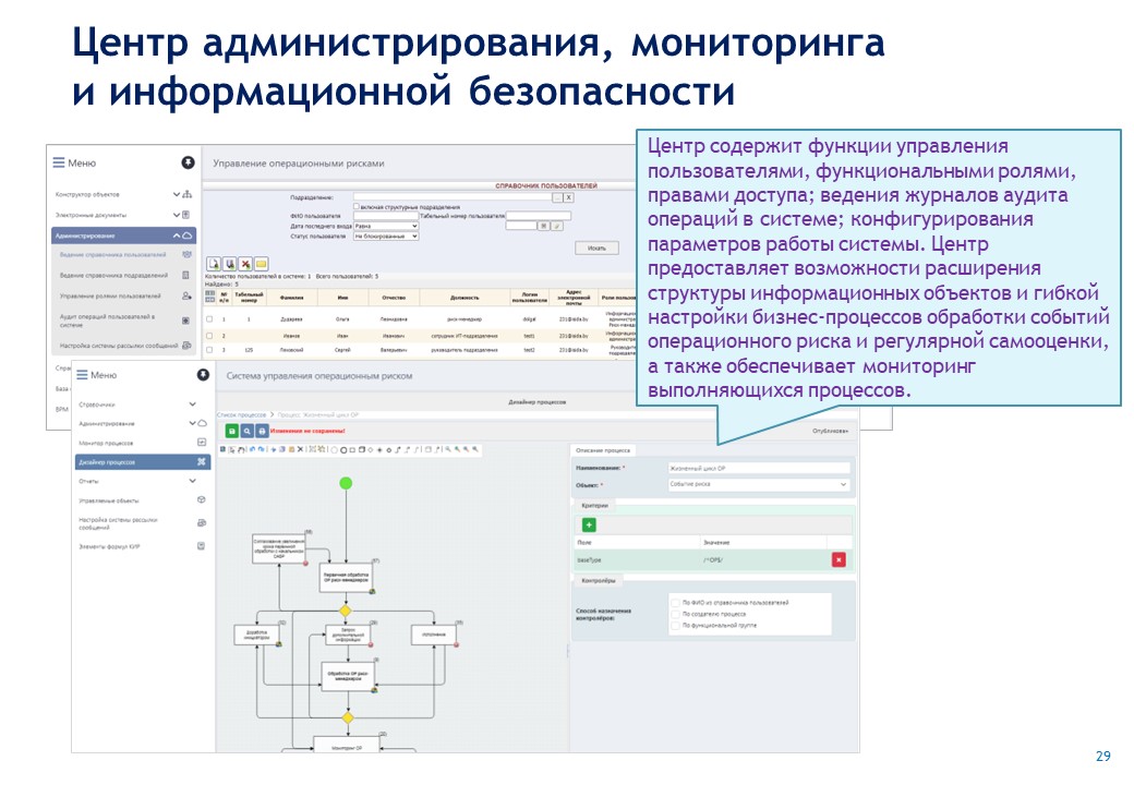 ISIDA_Bank_ORM_Presentation_Page_029