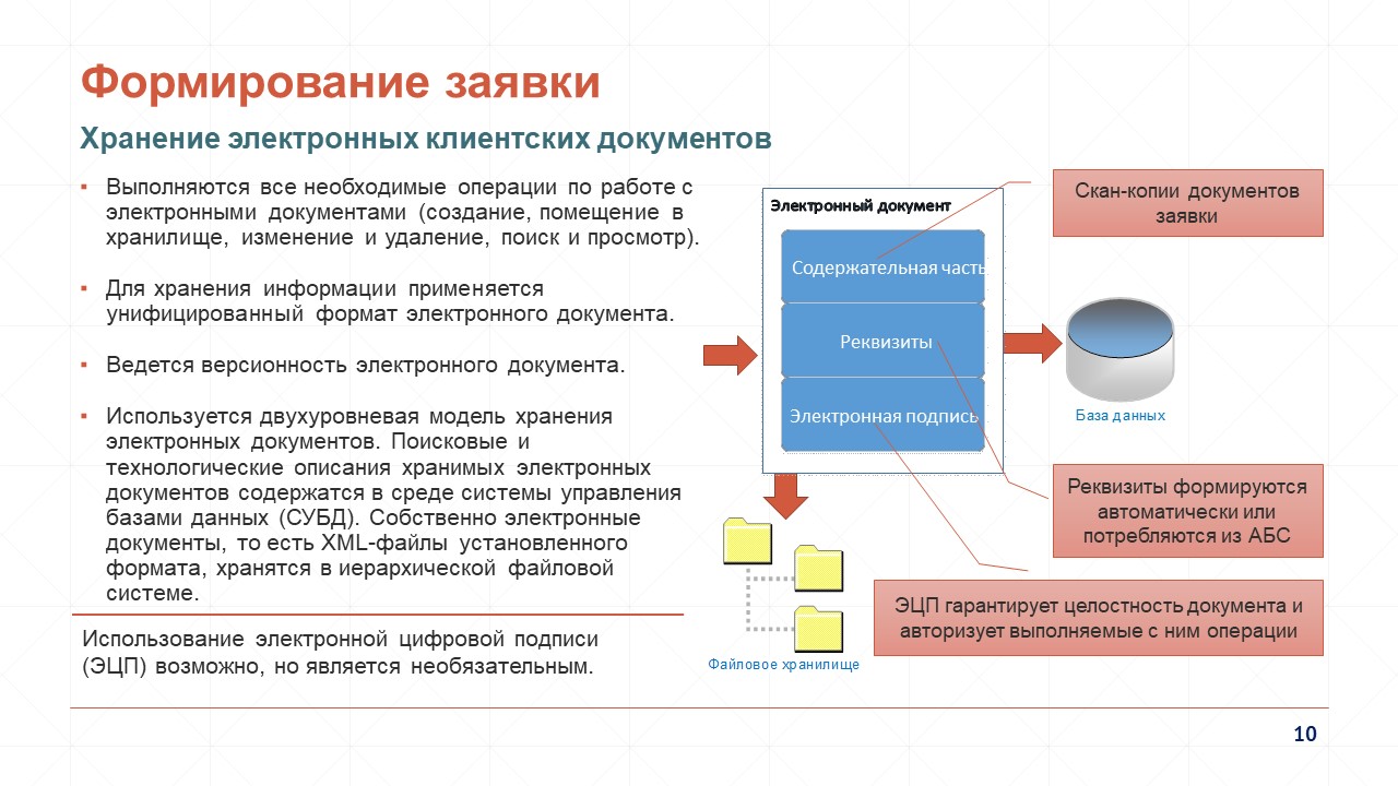 CCI_Presentation_10