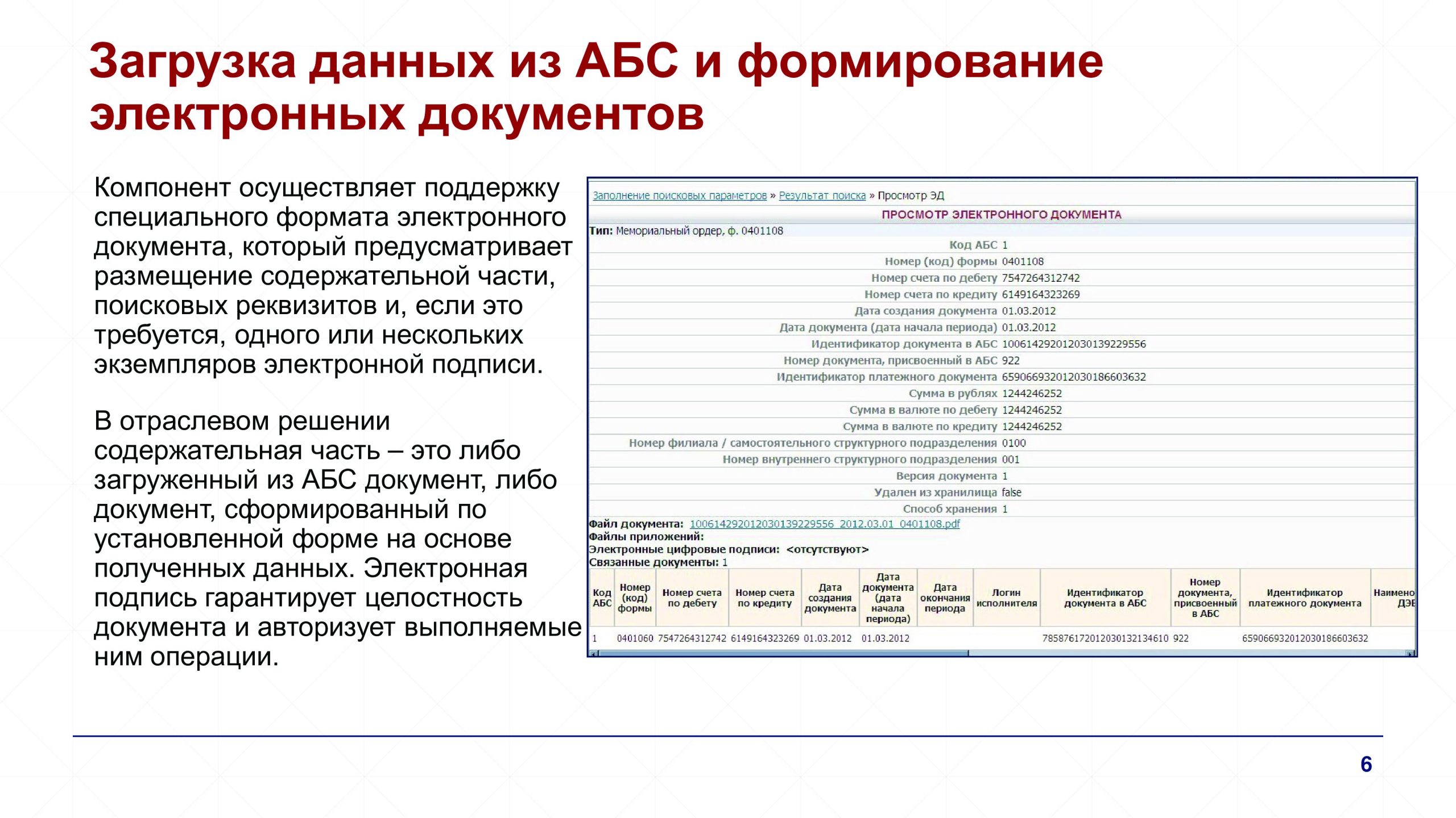 Слайд 06 из 21
