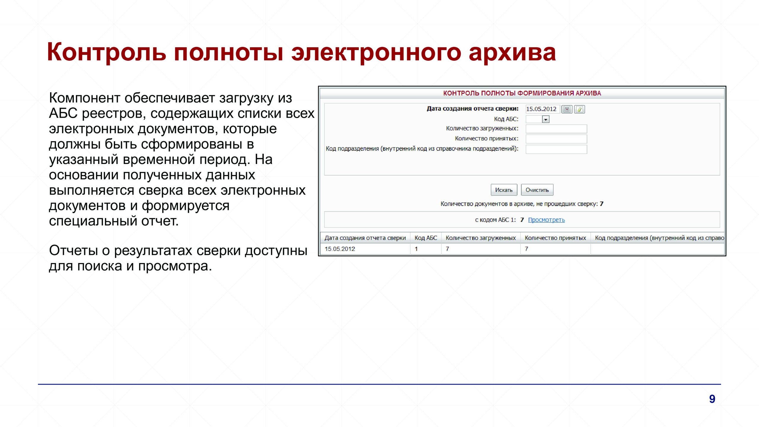 Слайд 09 из 21
