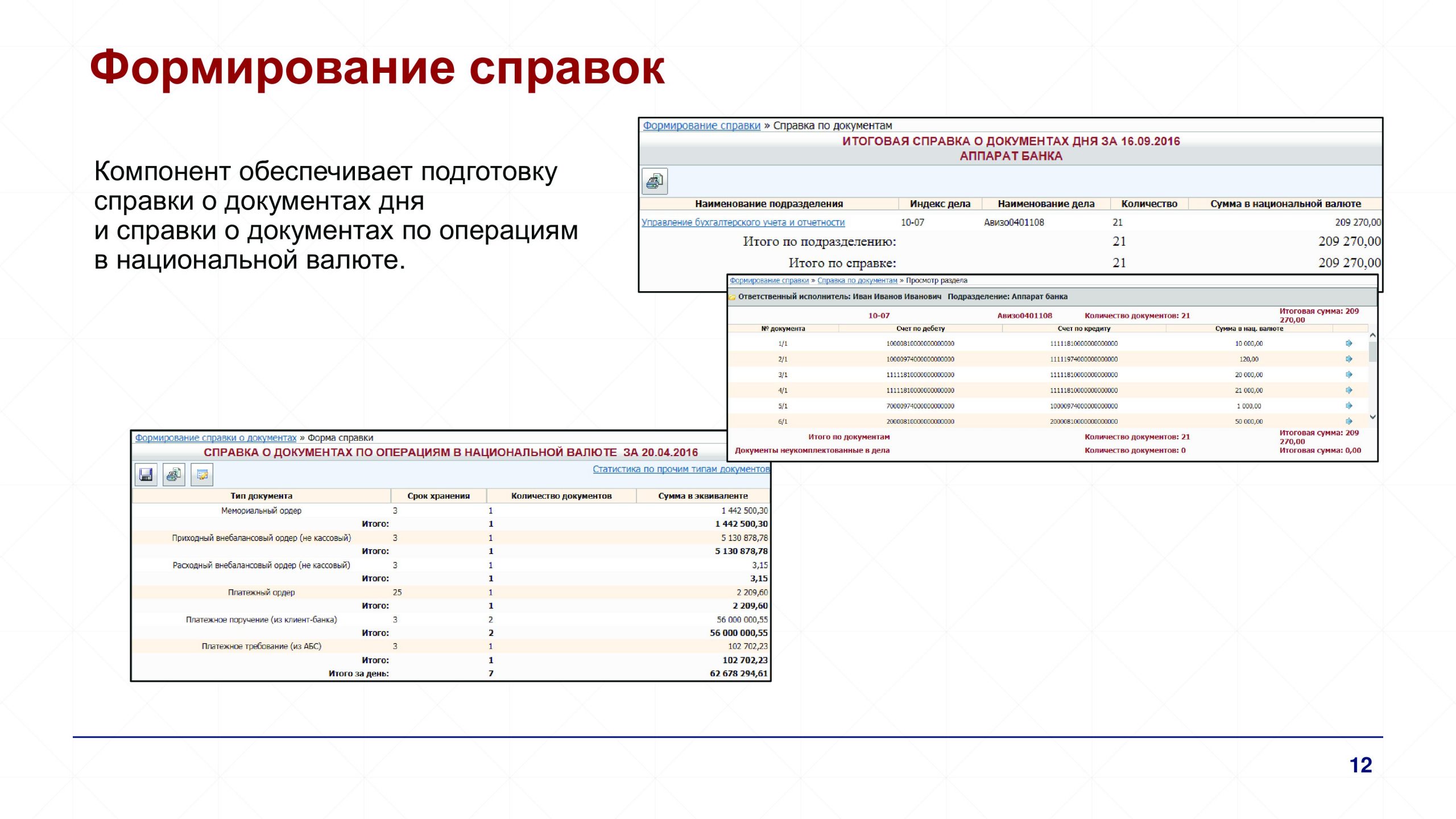 Слайд 12 из 21