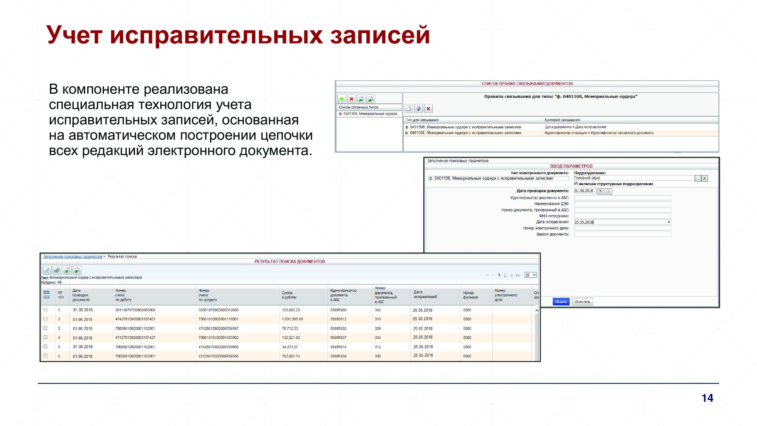 Слайд 14 из 21