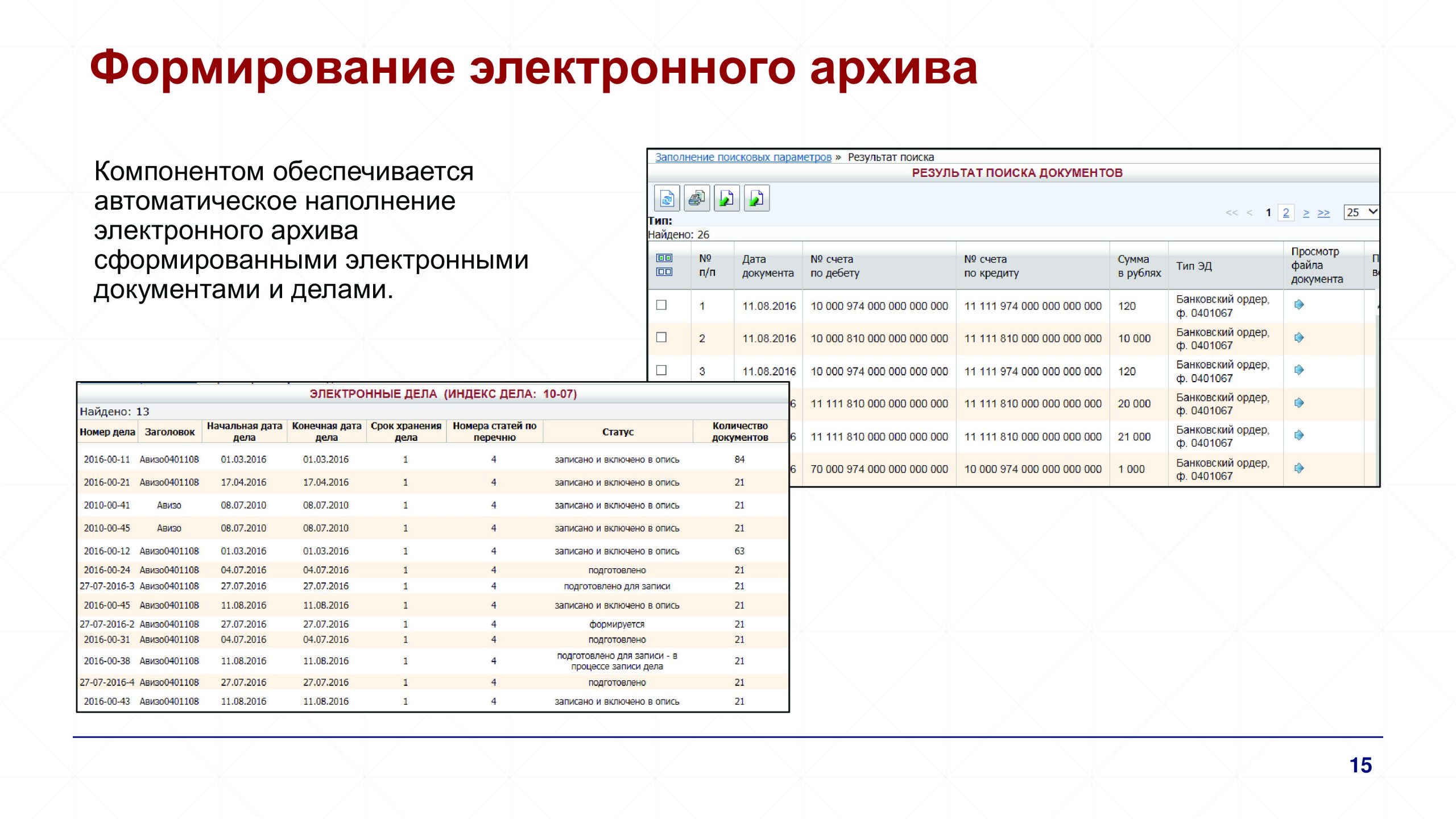 Слайд 15 из 21
